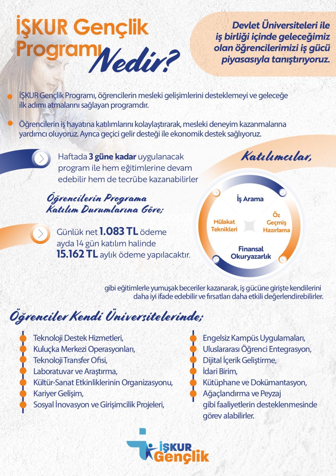 İŞKUR Gençlik Programı Kapsamında Ödüllü Masa Tenisi Turnuvası Düzenlendi