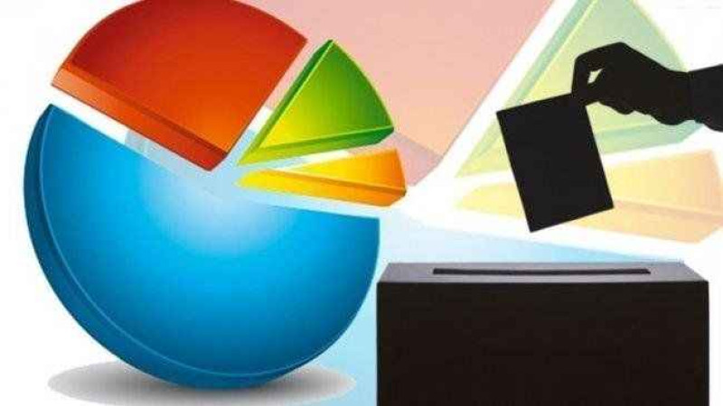 Online Anket Çalışması !!!